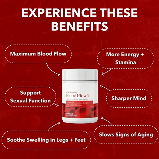 Norvio ™ Nitric Oxide