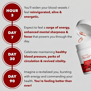 Norvio ™ Nitric Oxide